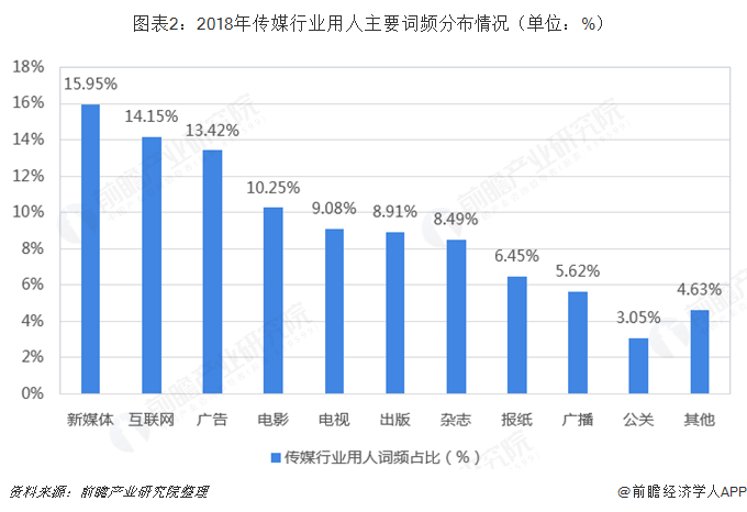 番禺区统计局最新领导团队，引领未来统计事业的新力量