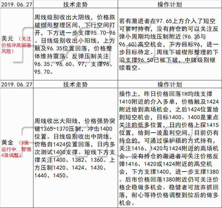 澳门天天开好彩背后的风险与应对策略，全面解析风险释义与落实措施