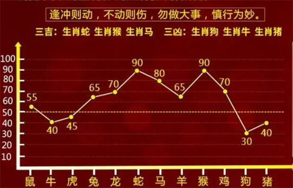 技术咨询 第74页