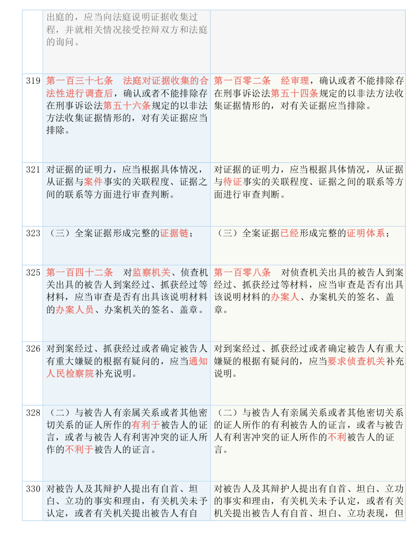 关于新澳门四肖三肖必开精准与持续释义解释落实的文章