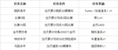 澳门天天好好兔费资料与高手释义解释落实详解