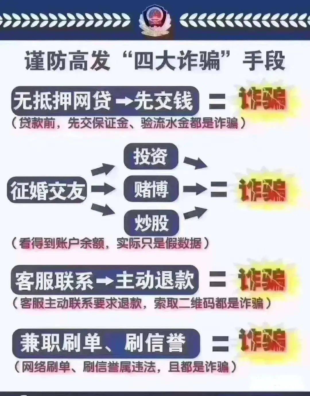 2024年新澳门开奖结果查询，释义解释与落实策略