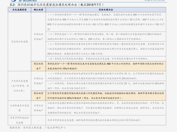 新澳今日最新资料，所向释义解释落实