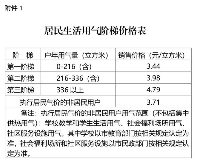 正常进入彩票网站，互助释义、解释与落实的重要性