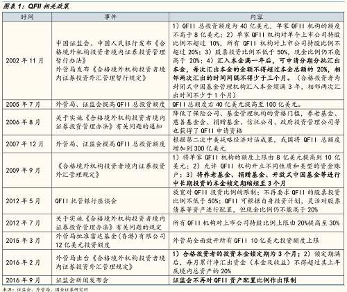 澳门正版今晚开特马属性释义解释落实深度解析