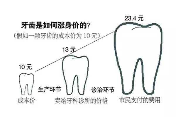 澳门新三码必中一免费，揭示背后的真相与应对之策