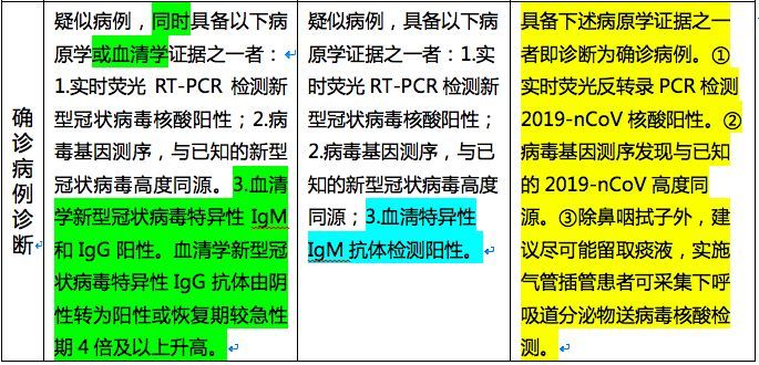 深入理解7777788888管家婆资料与部门释义解释落实