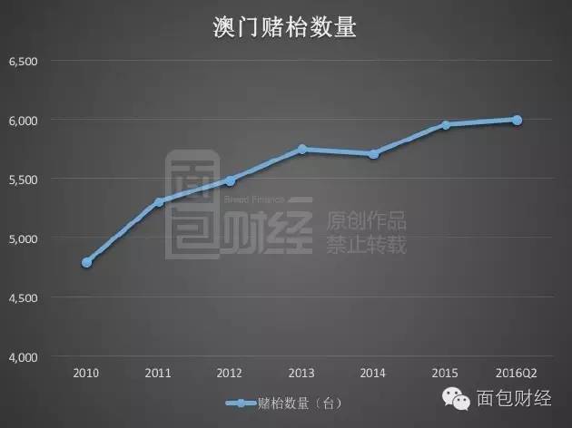 机械销售 第62页