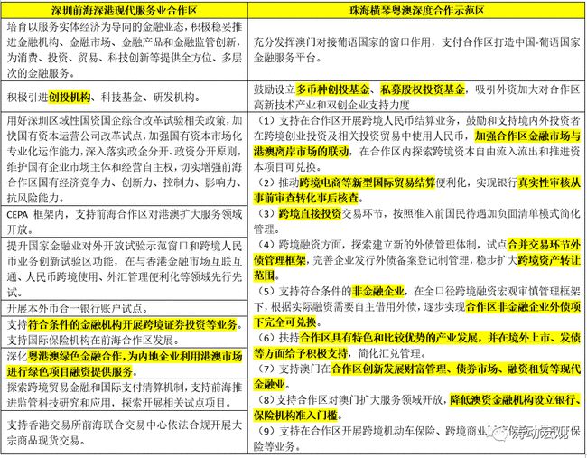 关于新澳开奖结果的解读与探讨