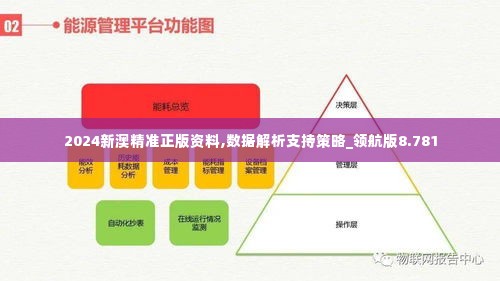 新澳精准正版资料免费，架构释义、解释与落实策略