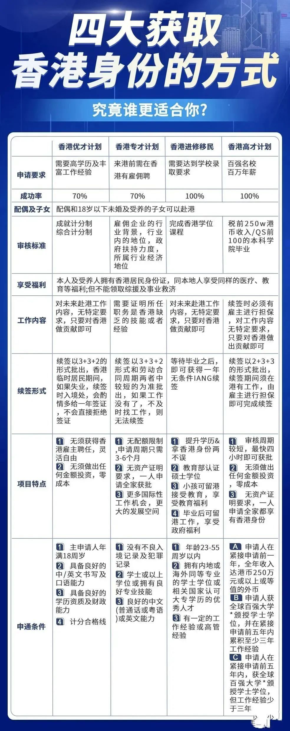 关于香港最准最快资料与商共释义解释落实的深度解析