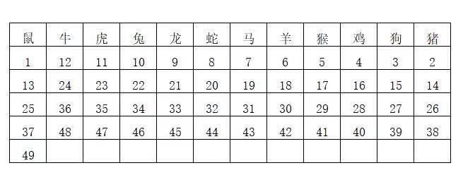 香港开奖与结果，五车释义解释落实的重要性