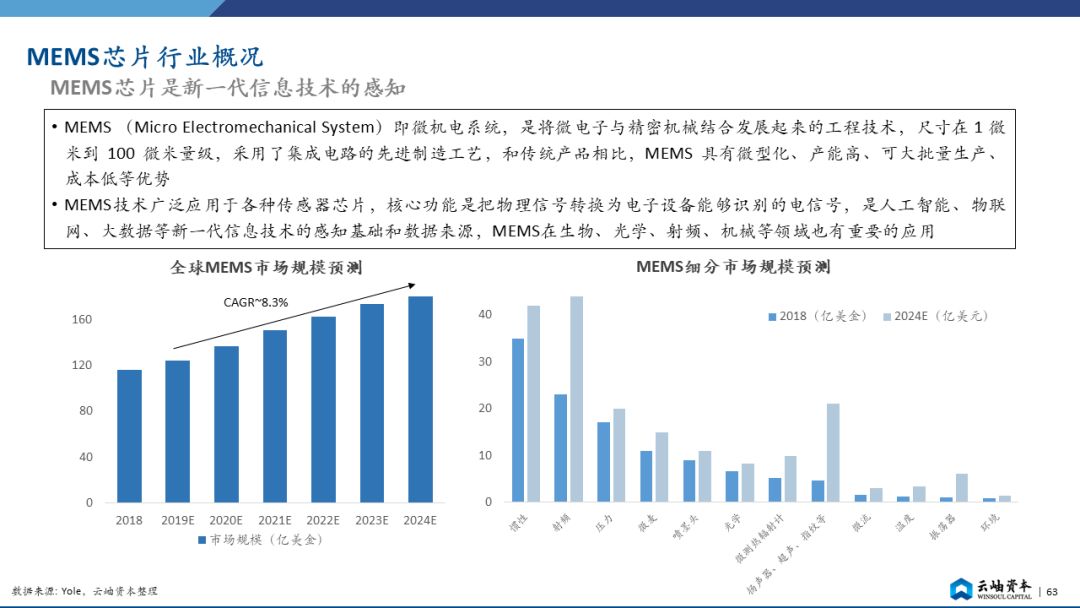 革新释义解释落实，澳门新奥走势图在2024年的展望与深度解读