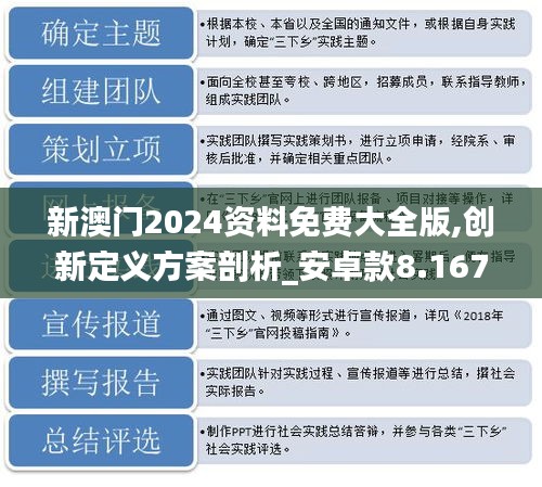 澳门正版资料免费大全挂牌在2024年的新展望，性分释义解释与落实策略