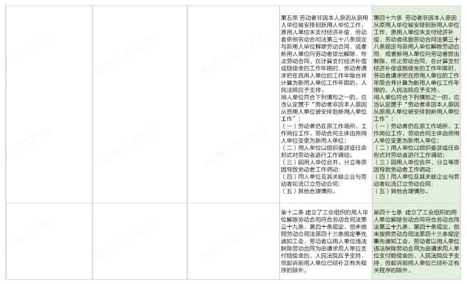 新澳门335期资料与化响释义解释落实的全面解读