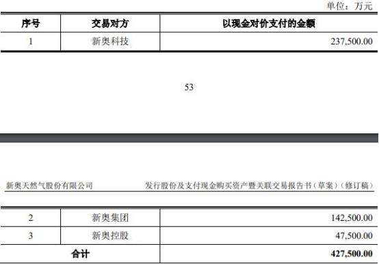 2024新奥精准正版资料与战略释义，解释与落实的重要性