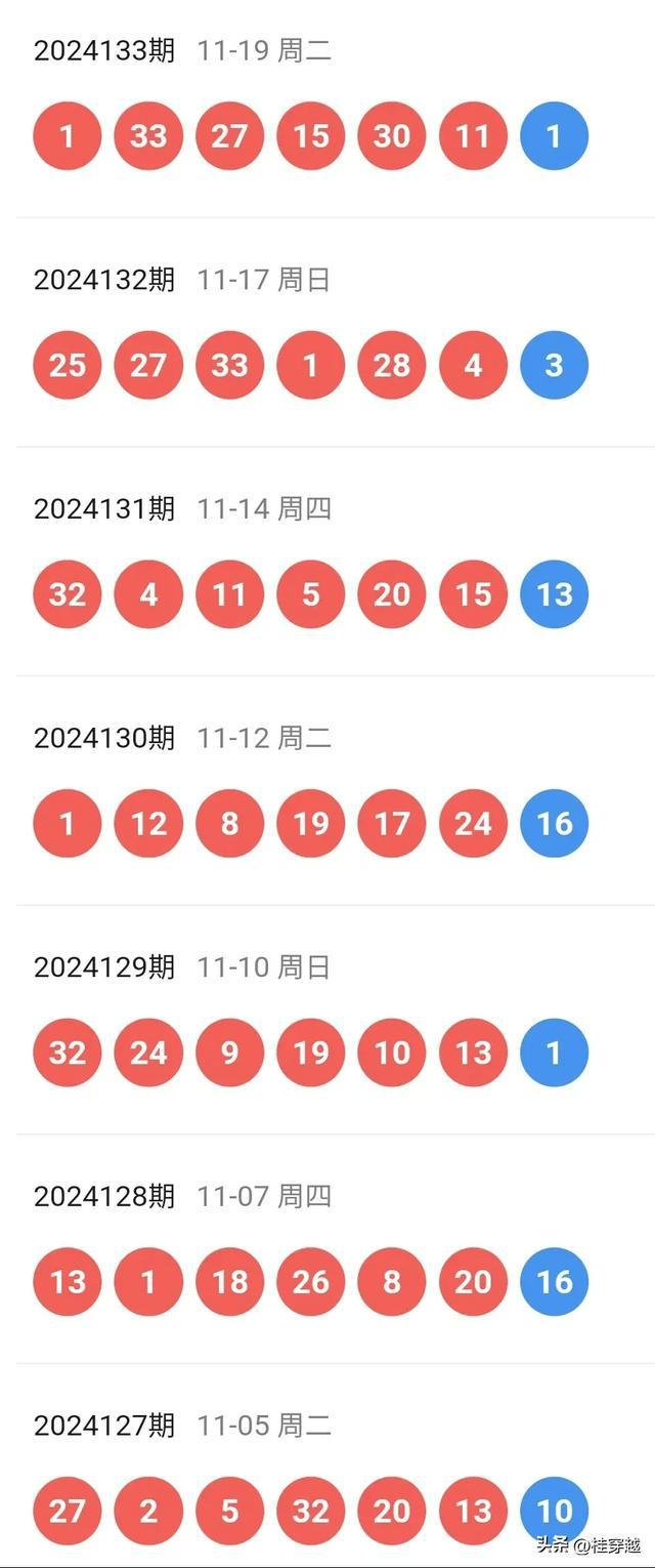 揭秘2024新澳开奖结果及开奖记录，供应释义与落实细节