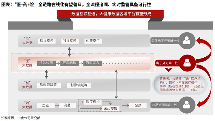 澳门未来展望，2024年天天开好彩的展望与解读