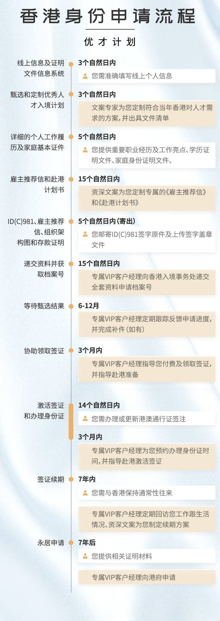 香港4777777的开奖结果与状况释义解释落实