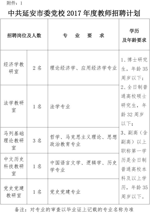 澳门一码一肖一特一中，招募释义、解释与落实