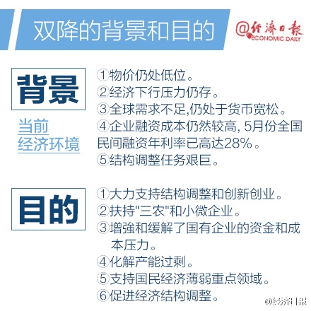 新澳准资料免费提供与综合释义解释落实