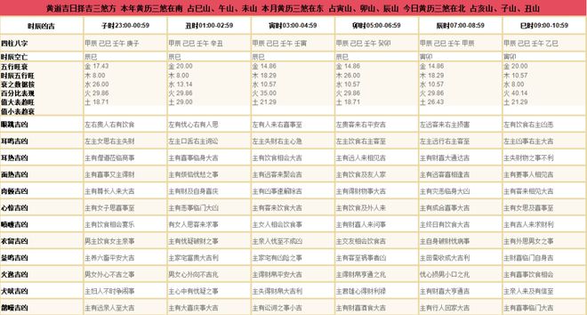 掌握未来，2024年资料免费大全的释义、解释与落实策略