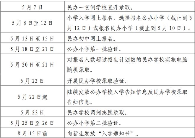 迈向未来，2024正版资料免费大全的亮点与实施策略