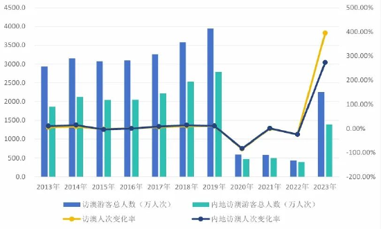 新澳门2024历史开奖记录查询表，经验释义与查询实践的落实