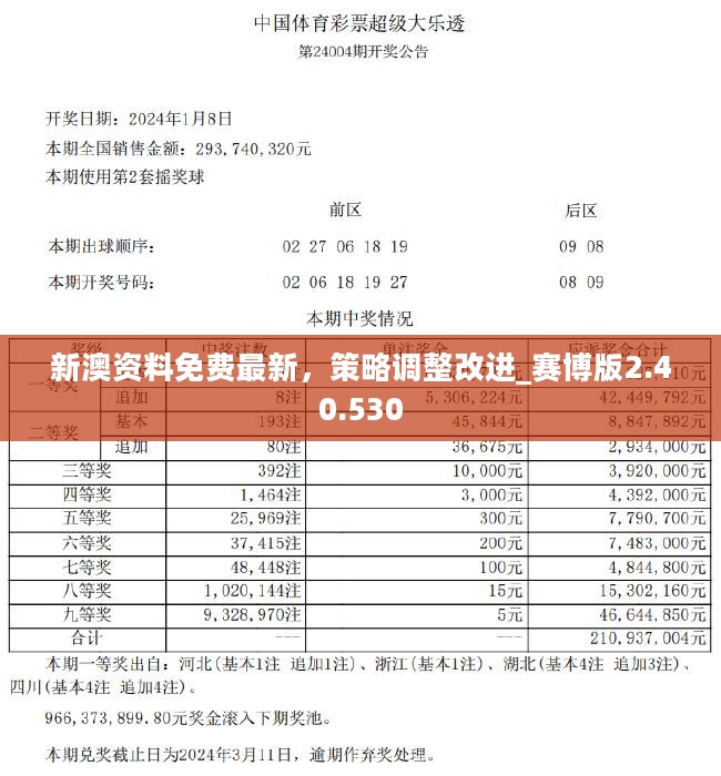 关于新澳历史开奖记录第69期的深度解析与资质释义的落实探讨