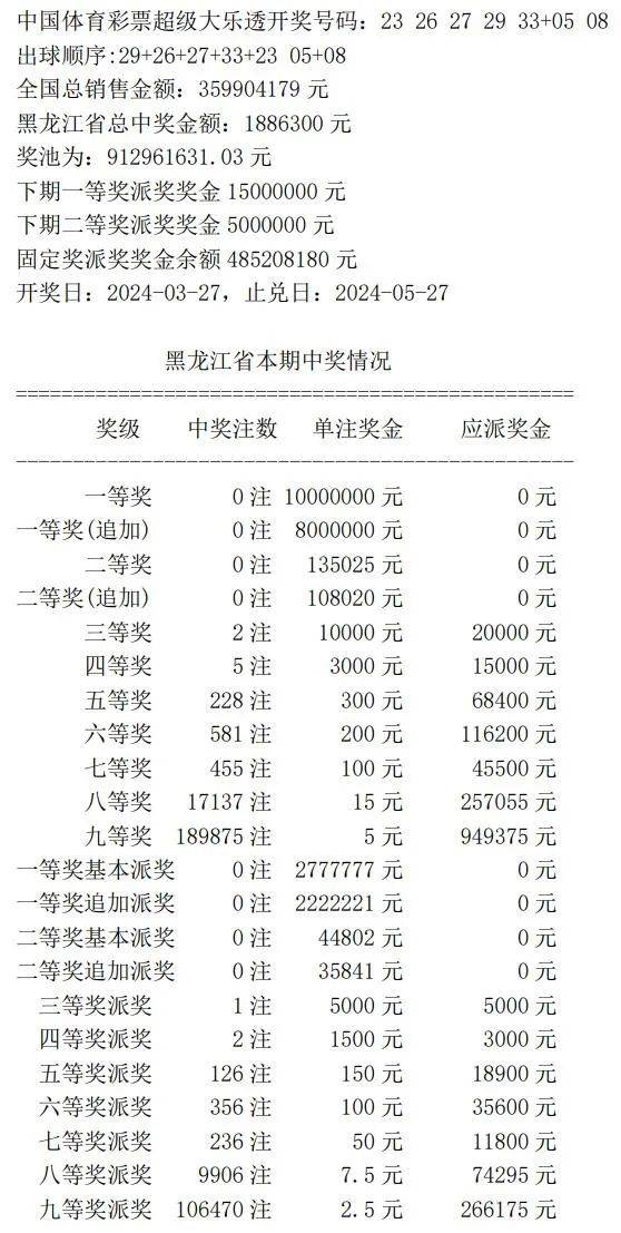 关于7777788888王中王开奖网址的释义解释与落实行动