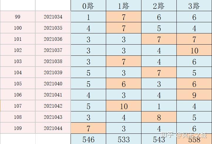 新澳六开彩开奖号码记录，解析与策略