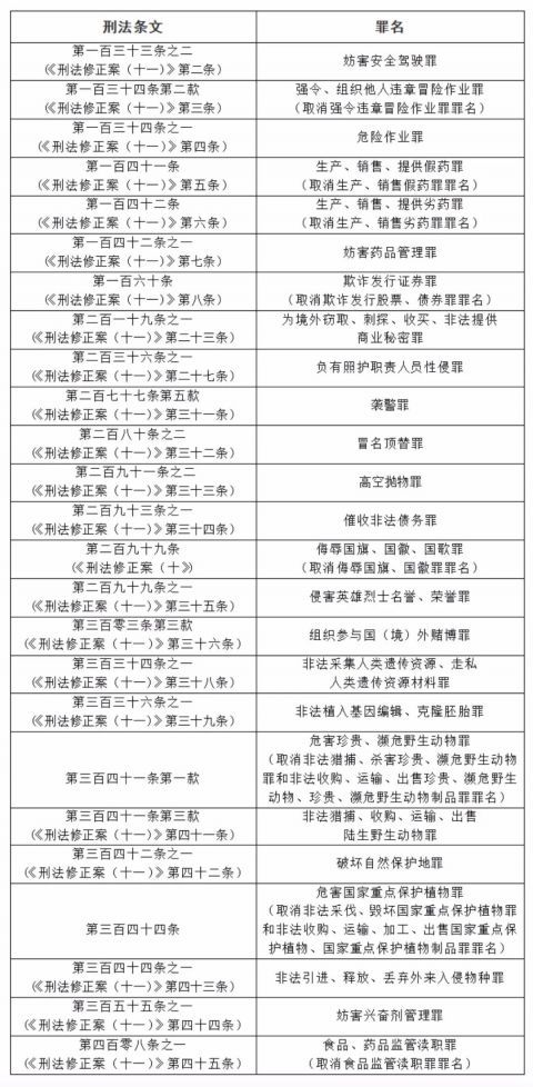 新澳好彩免费资料查询最新与执行释义解释落实