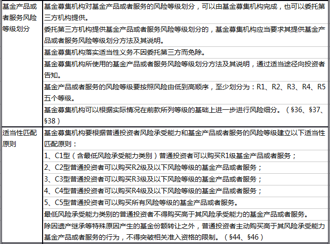 4949免费资料大全正版，横向释义、解释与落实