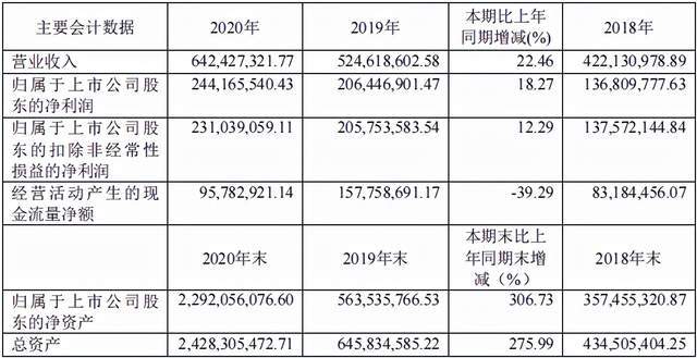 澳门特马今期开奖结果与未来展望，2024年的记录与解读