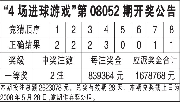 WW777766香港开奖结果正版与愿景释义的落实研究