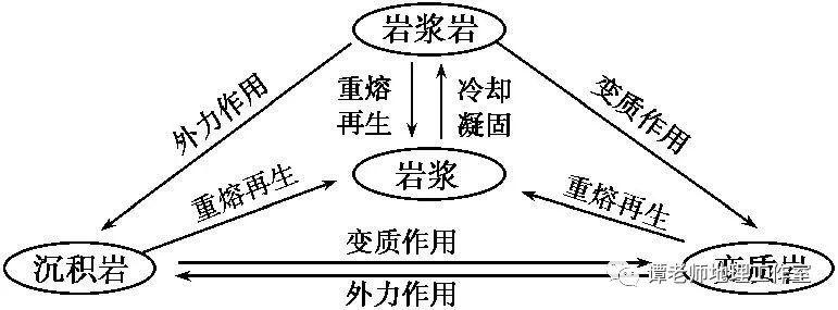 新奥正版资料大全与路线释义解释落实的重要性