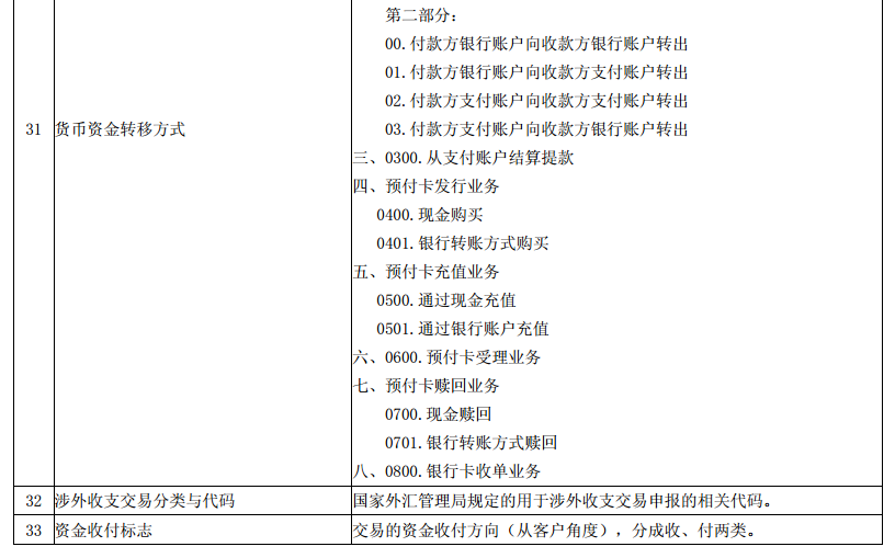 一码一肖一特一中与未来的探索，释义、解释与落实