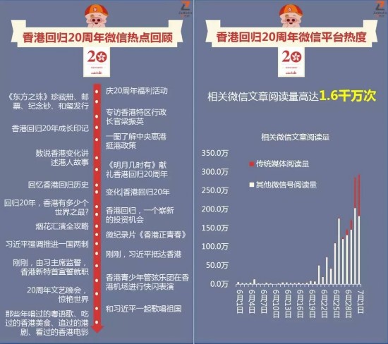 2024香港资料大全正新版，媒体释义解释落实的全面概述