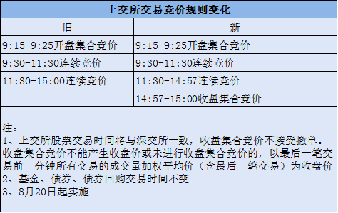 探索新澳门开奖平台，释义解释与落实的重要性