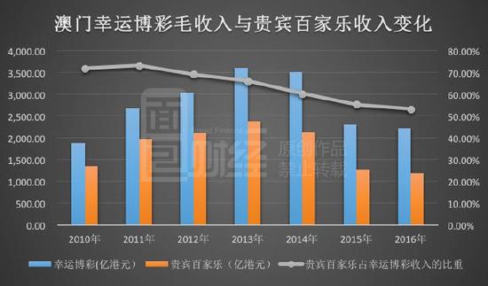 澳门天天开好彩背后的智慧与行动落实