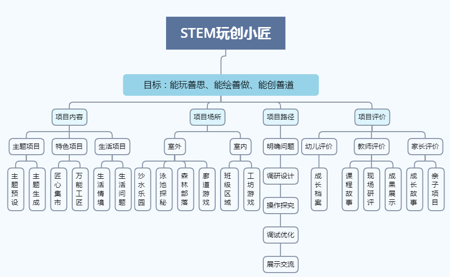 澳门三期必内必中一期，专长释义解释落实