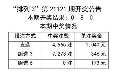 新澳门天天彩开彩结果——判定释义解释与落实分析