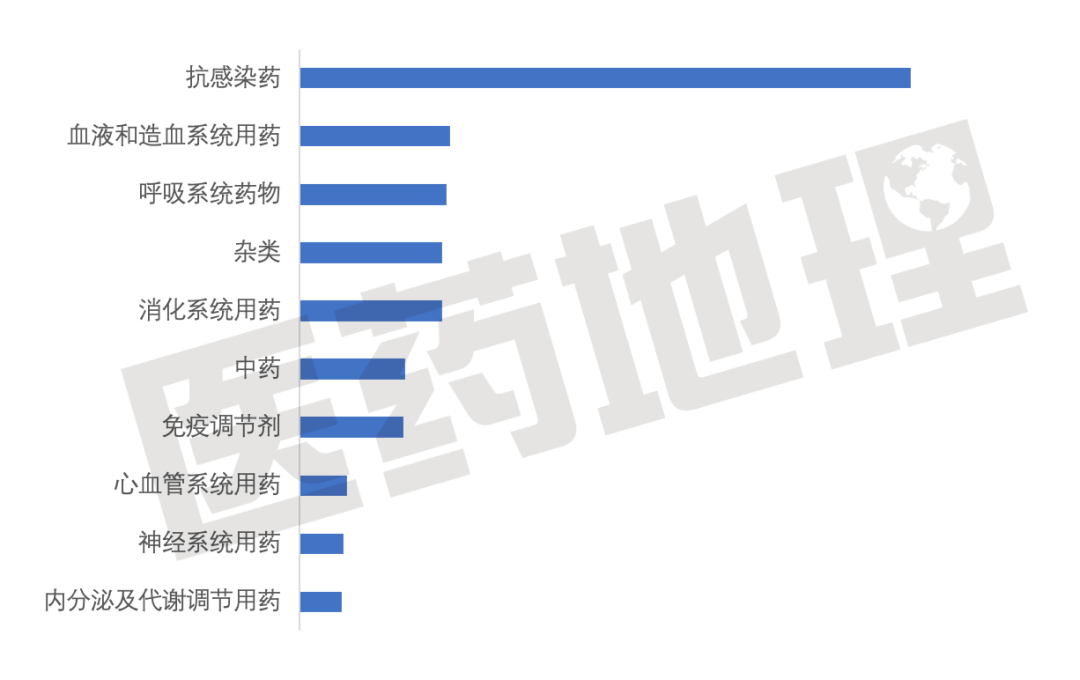 澳门新挂牌体系下的机遇与挑战，评价与落实分析