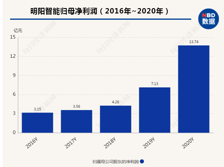 探索历史数据，解读香港彩票开奖结果的瞬时释义与落实策略