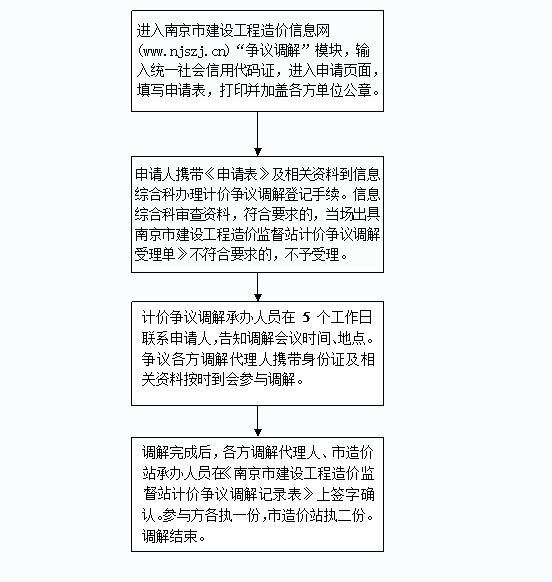 新址246（944CC）天天彩免费资料大全，见义释义，解释落实