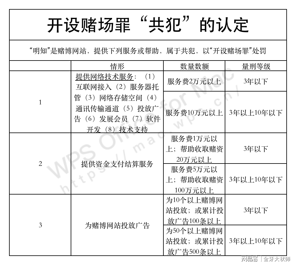 新澳门六开彩免费网站，科目释义与犯罪行为的探讨