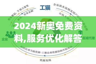 新奥精准资料免费提供（综合版），属性释义解释落实