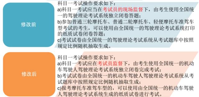 澳门一码一肖一待一中今晚，传统与现代融合的释义解释与落实策略