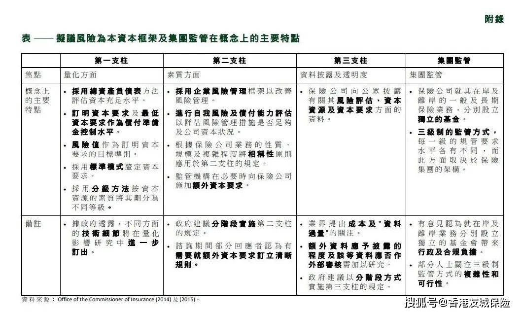 2024新奥正版资料免费提供与合一释义的落实