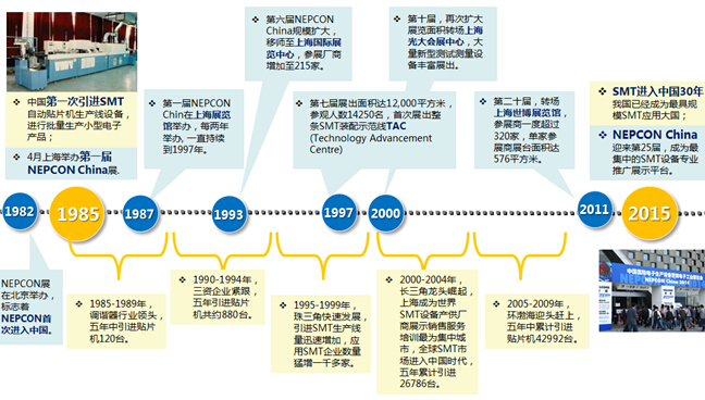 澳门正版免费服务，未来展望与实现路径